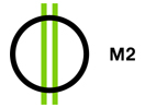 magyar_tv2